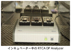 photo of xCELLigence in the incubater